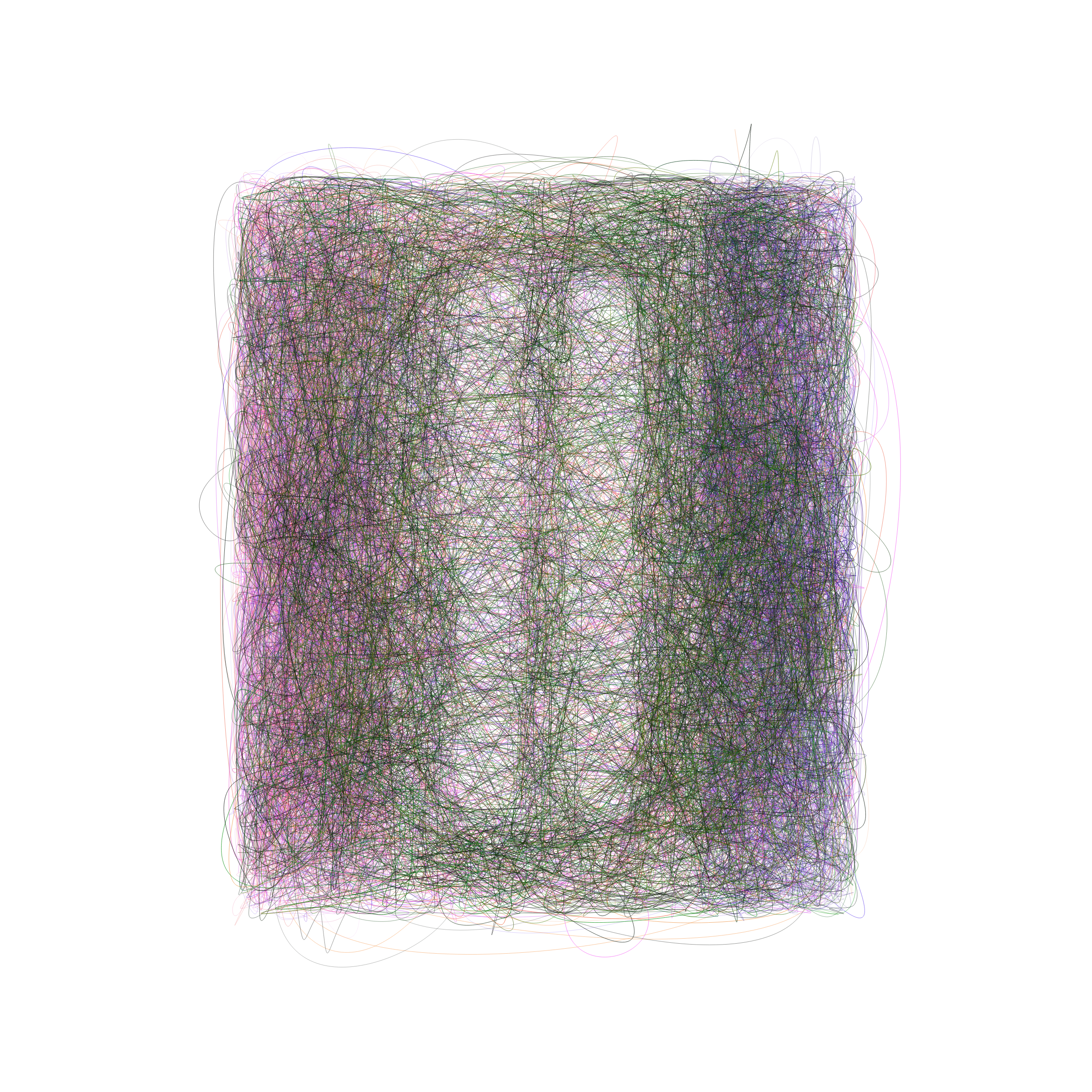 Scribbled Boundaries #653