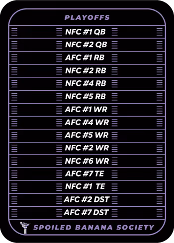 Spoiled Banana Society Playoffs Season #1 10932