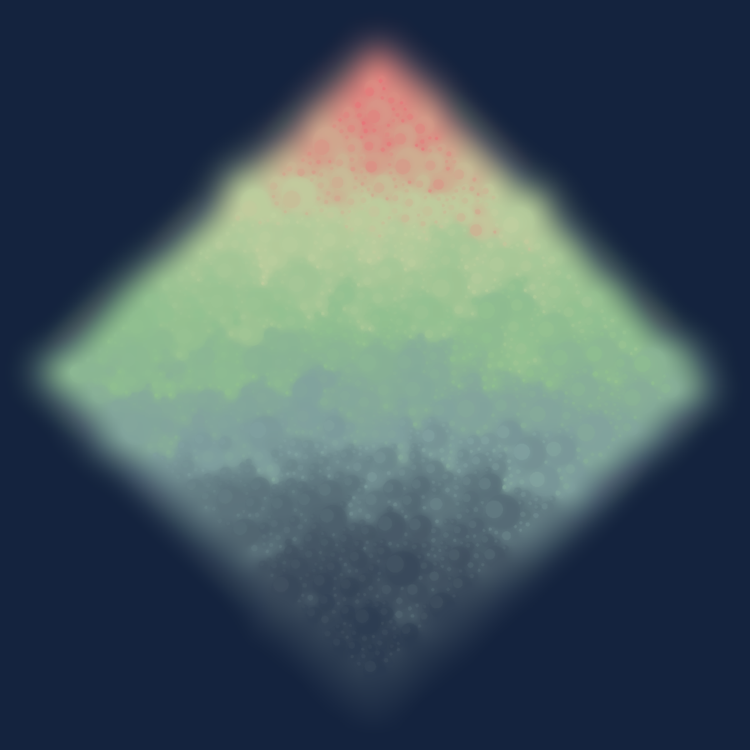 Void #320