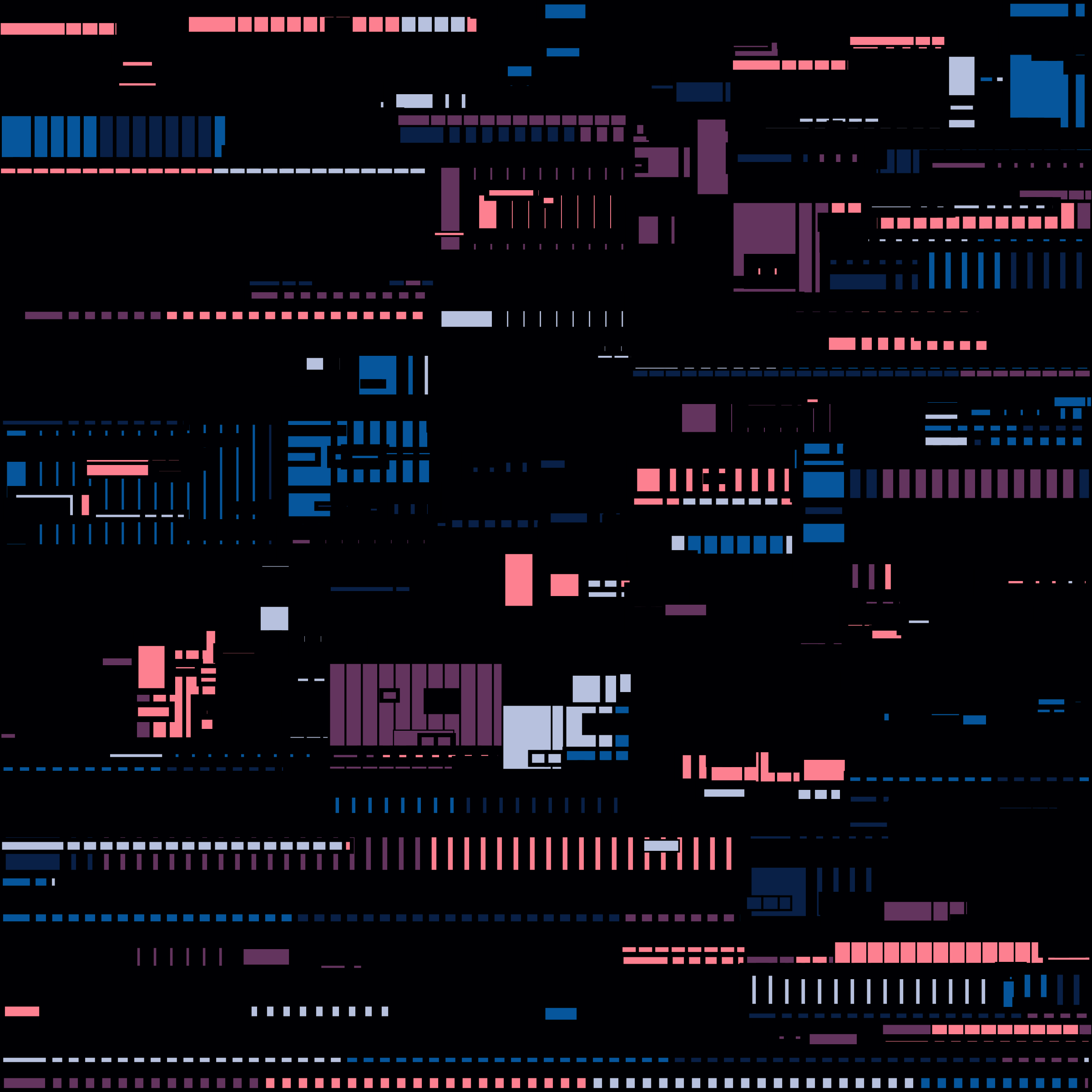 Cyber Cities #5