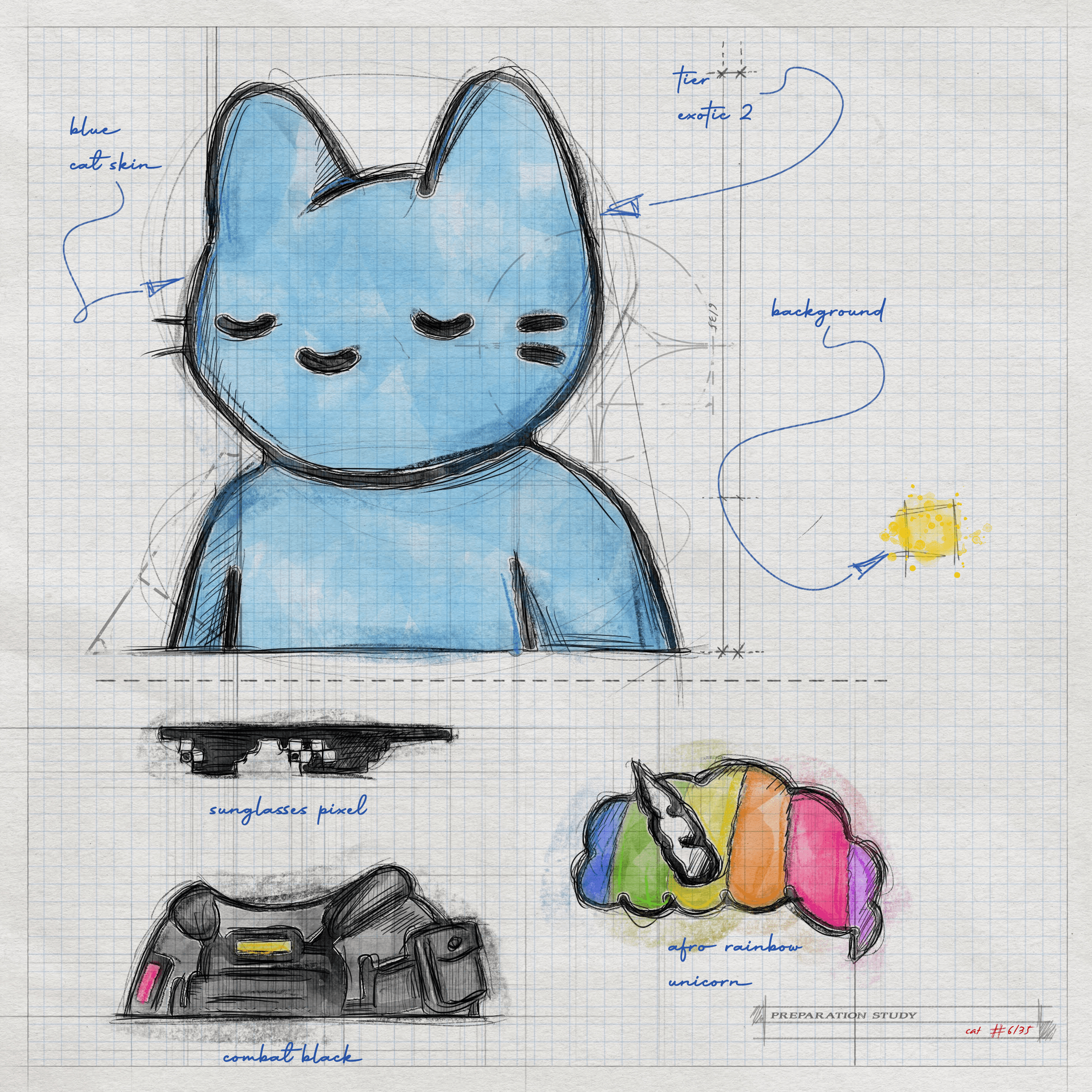 Farokh.eth - Cool Cat #6135