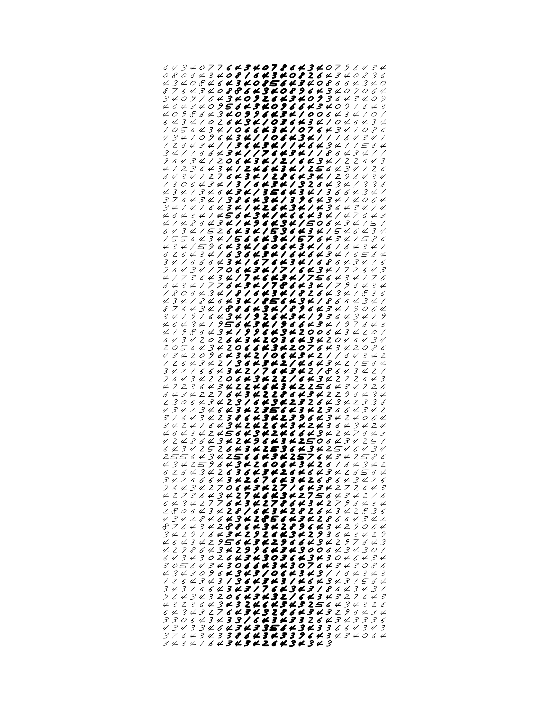 Endless (5,607,250 to Infinity) #2836