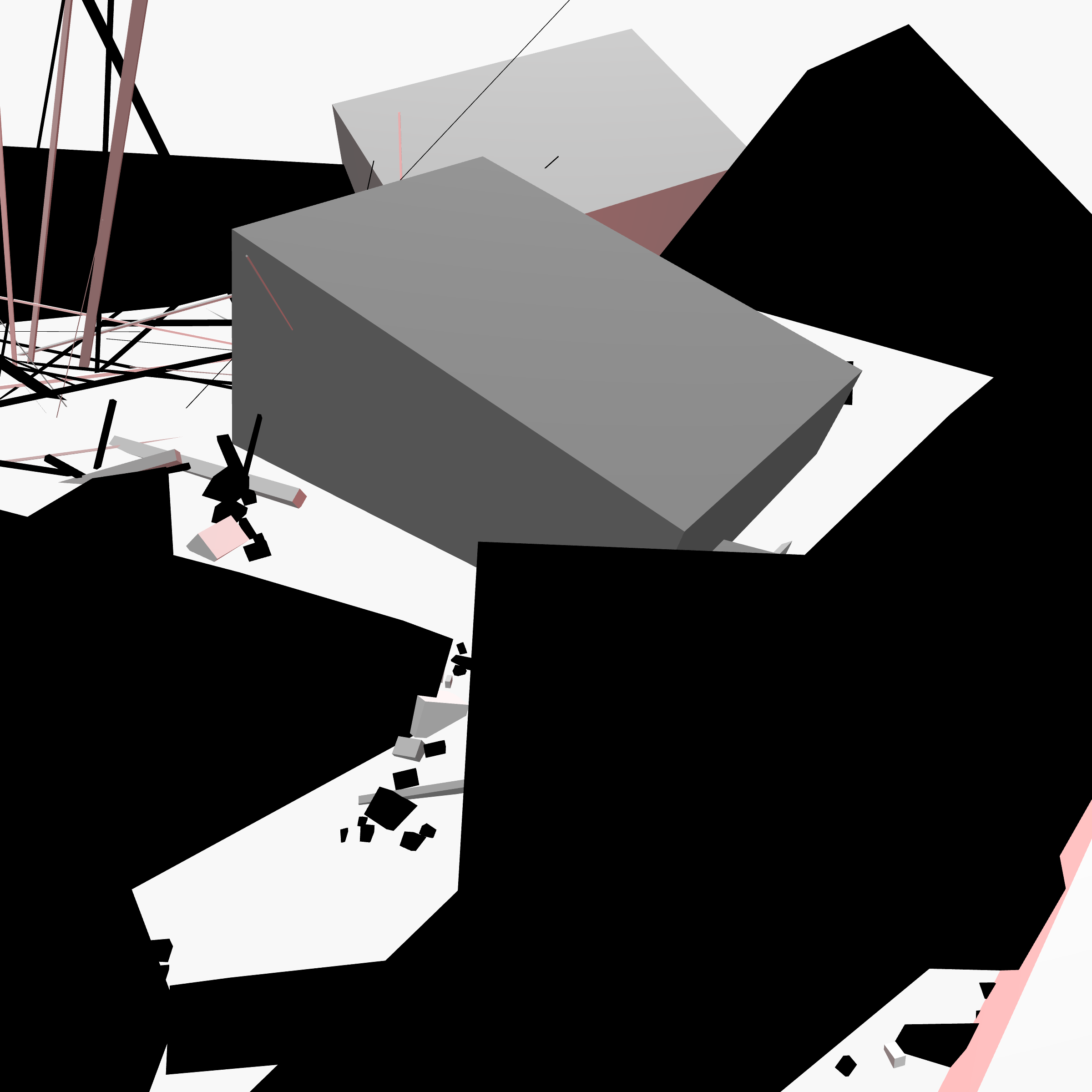 Organized Disruption #2