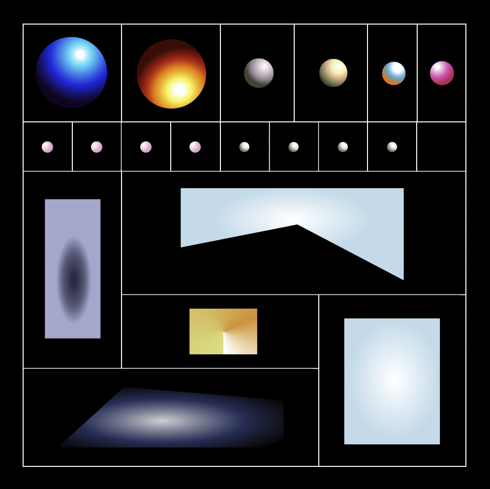 Another study of a study of Zorbs 16