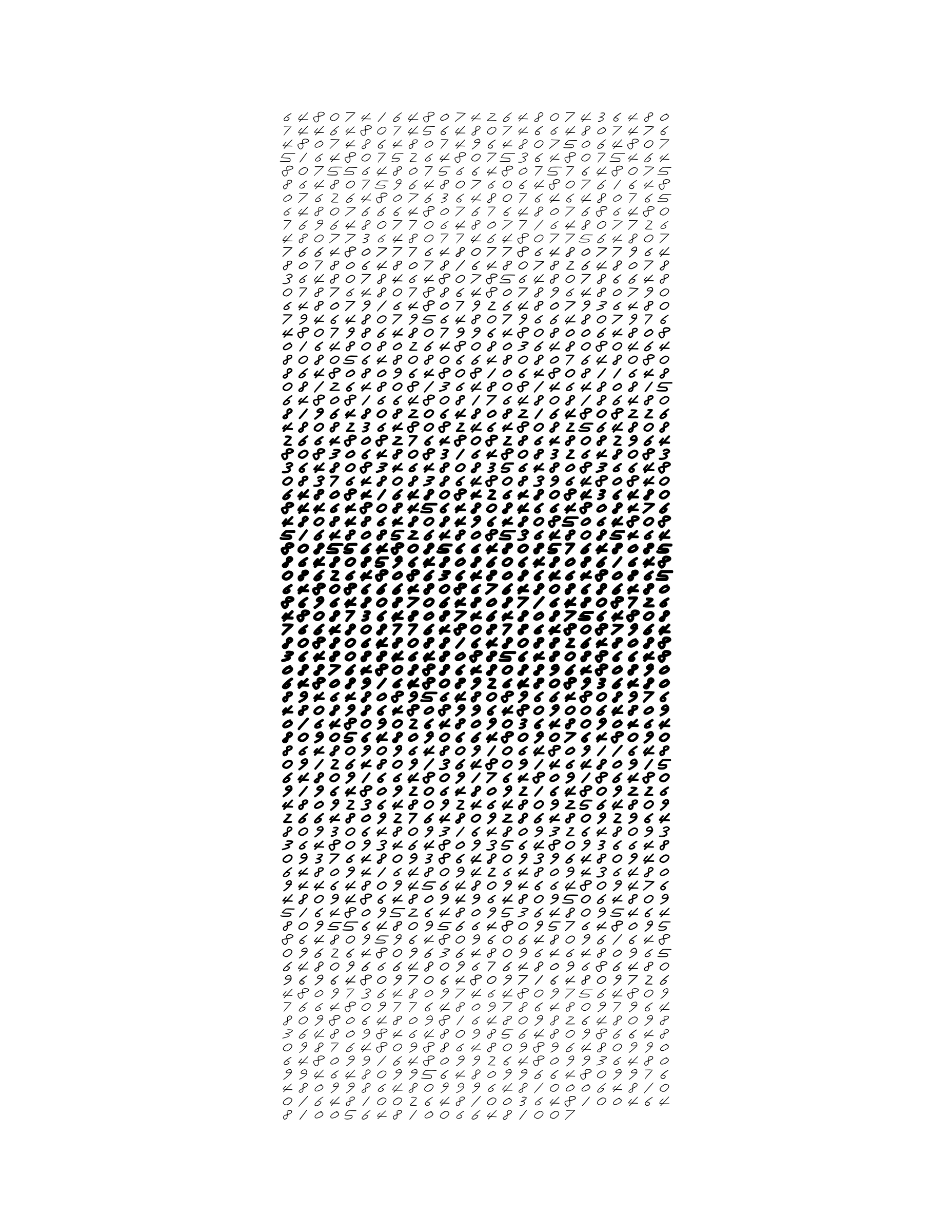 Endless (5,607,250 to Infinity) #3008