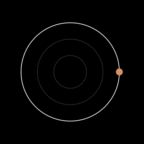Red Ring