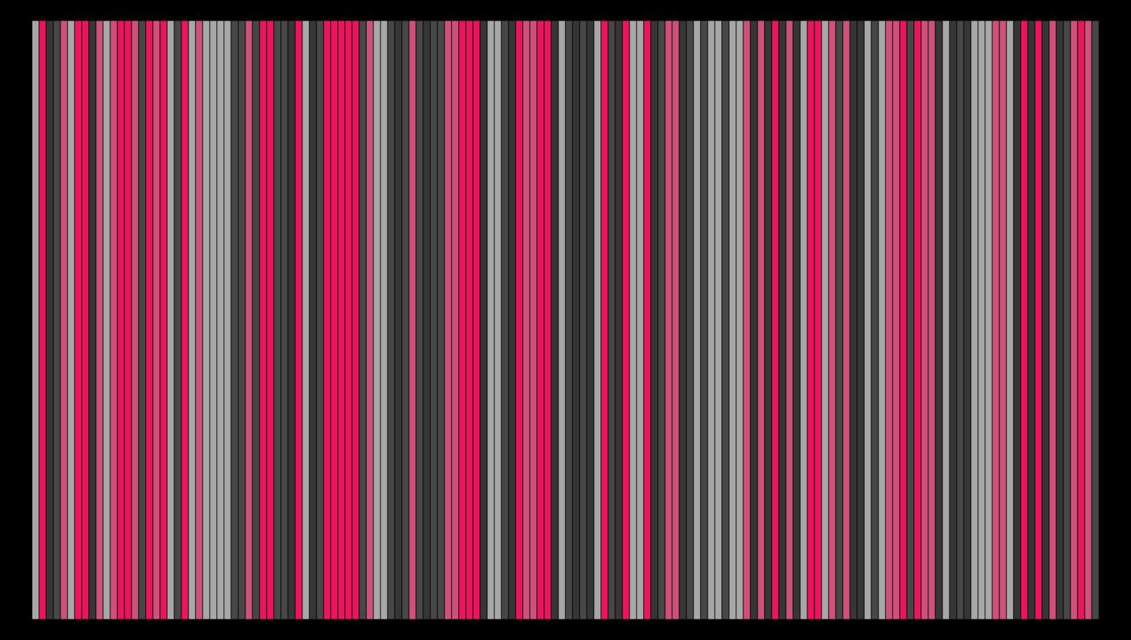 Sensthesia #221