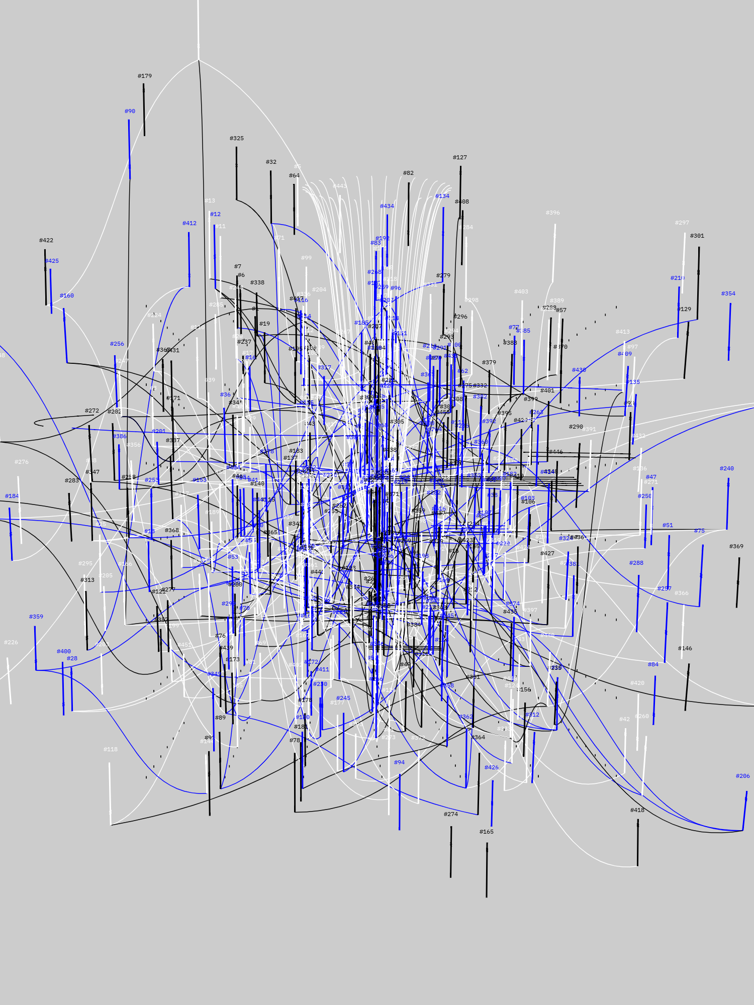 Symphony for n Metronomes #454
