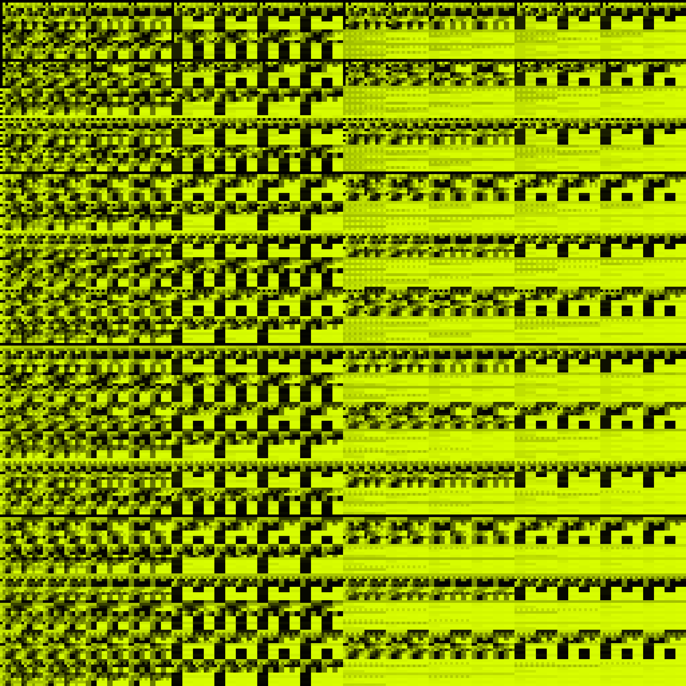 ♫ ByteBeats #243