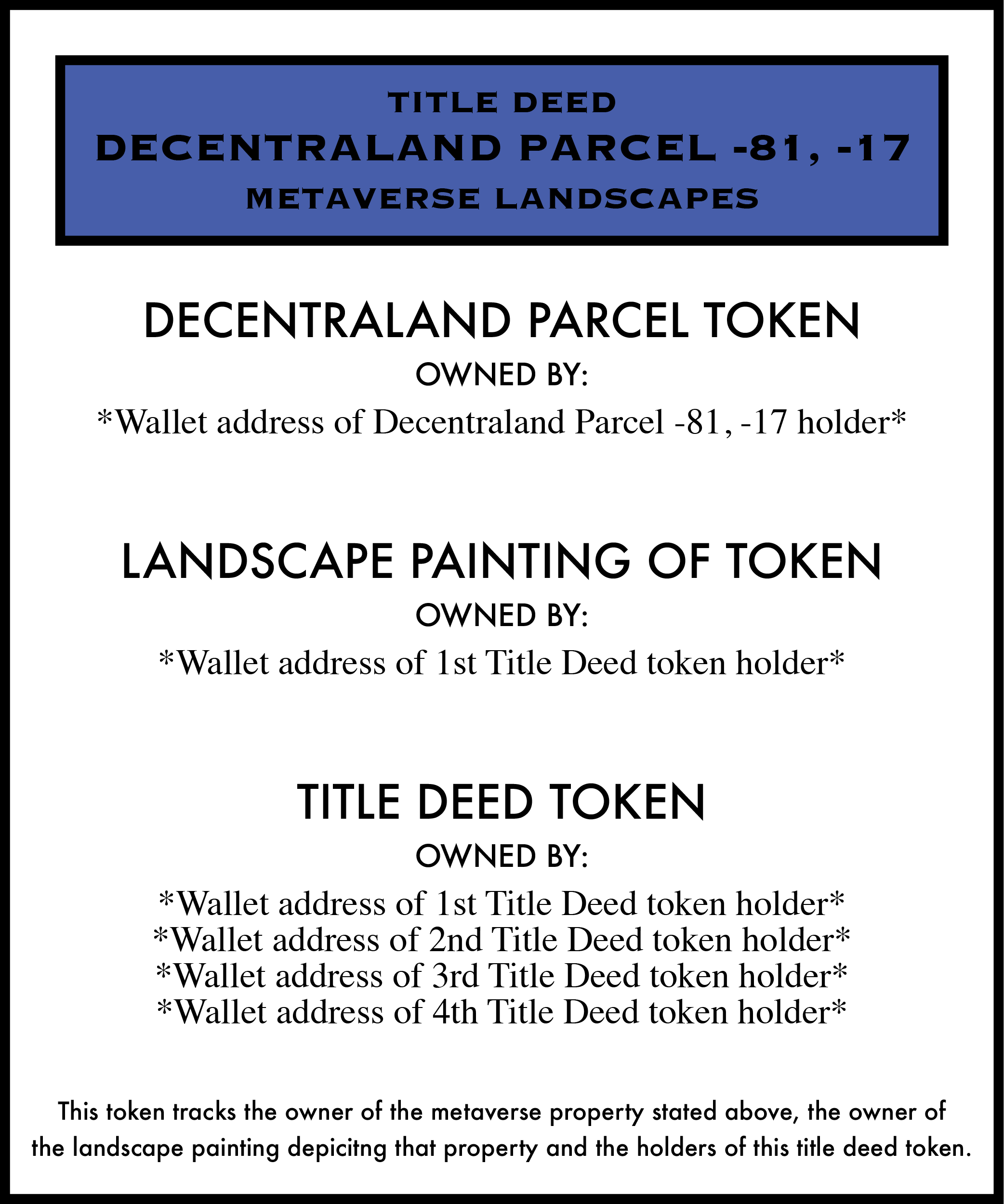Metaverse Landscape 1: Decentraland Parcel -81, -17 #30