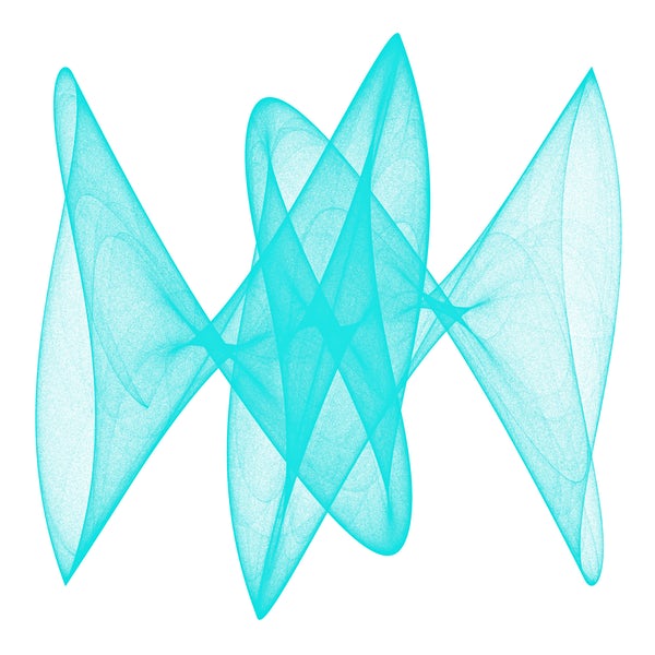 The Art Of Mathematics  #83