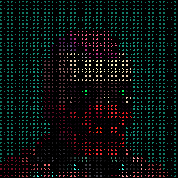 wisedog.eth Ethereum Name Service (ENS and .eth domain) PFP