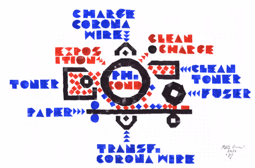 Xerox #338