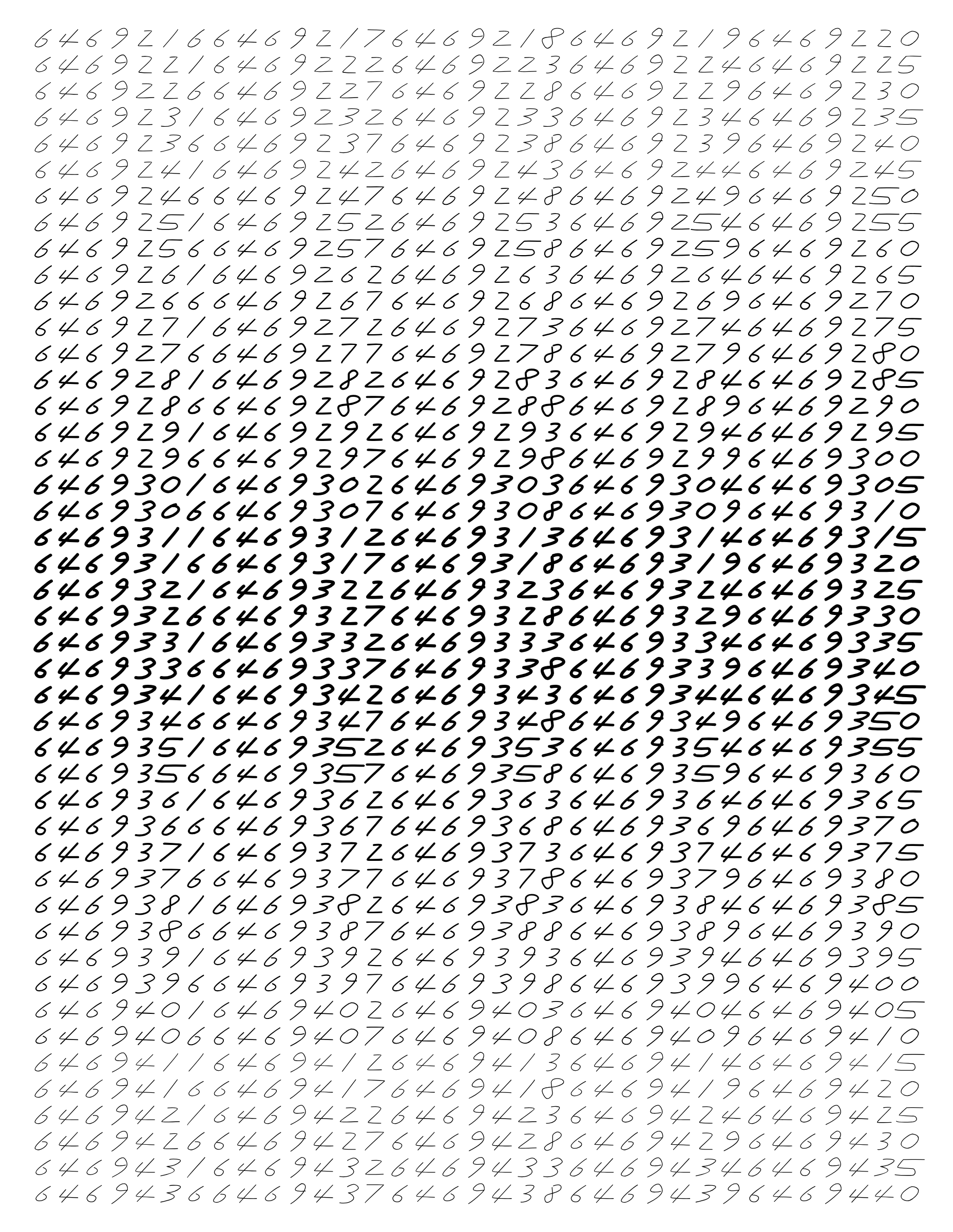 Endless (5,607,250 to Infinity) #2968