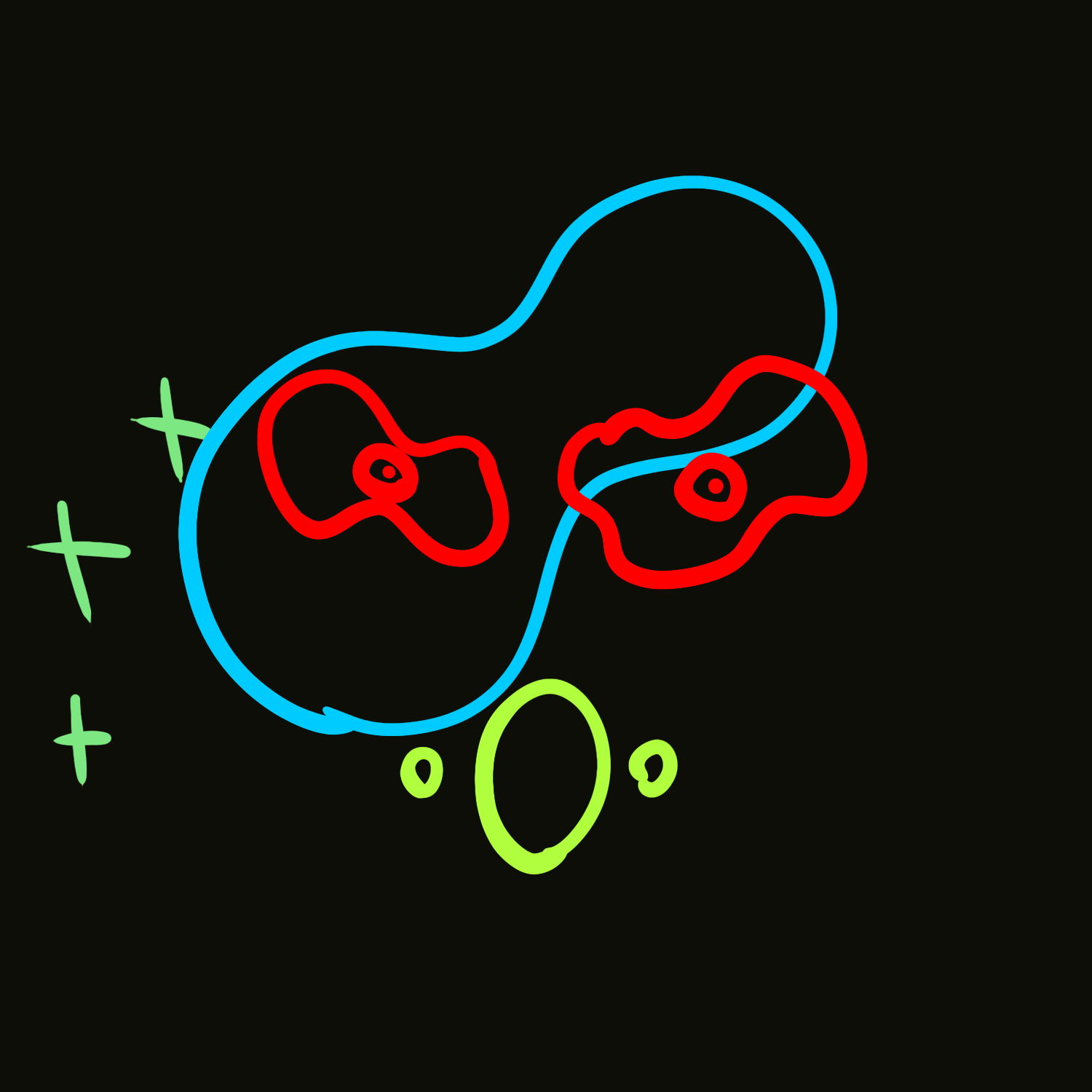 Unordinal Chaos #127