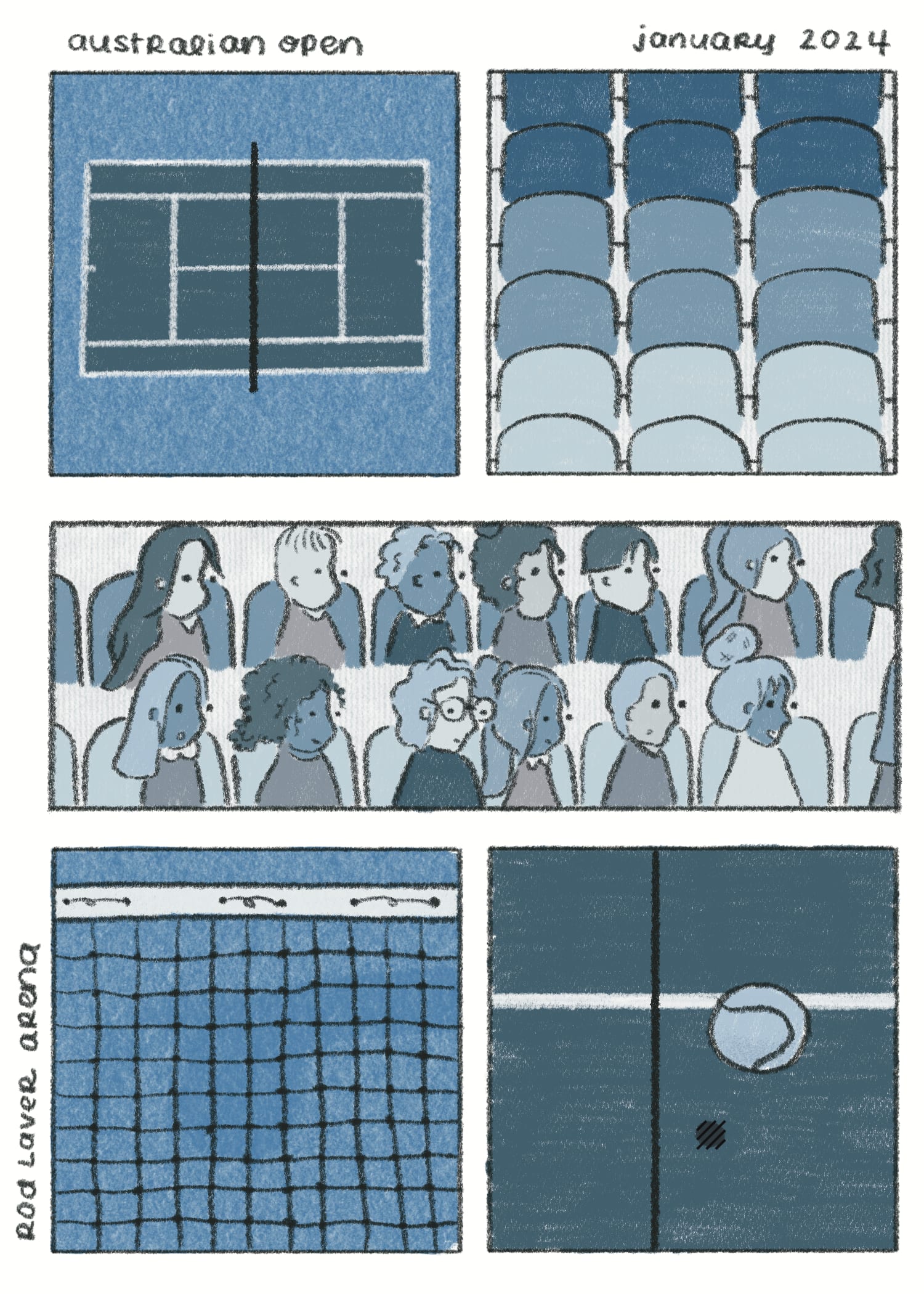 Djokovic by danaateoatmeal