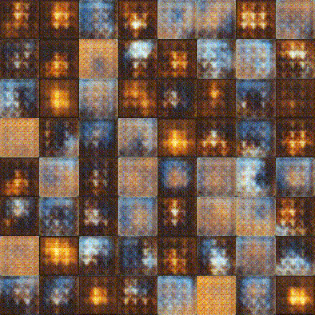 DCGAN 128 Epoch 29 (Beautiful People)