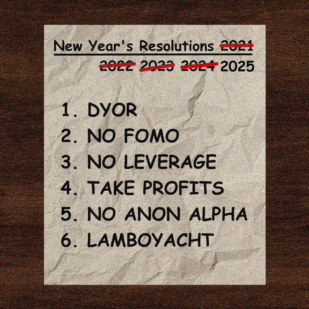 2025