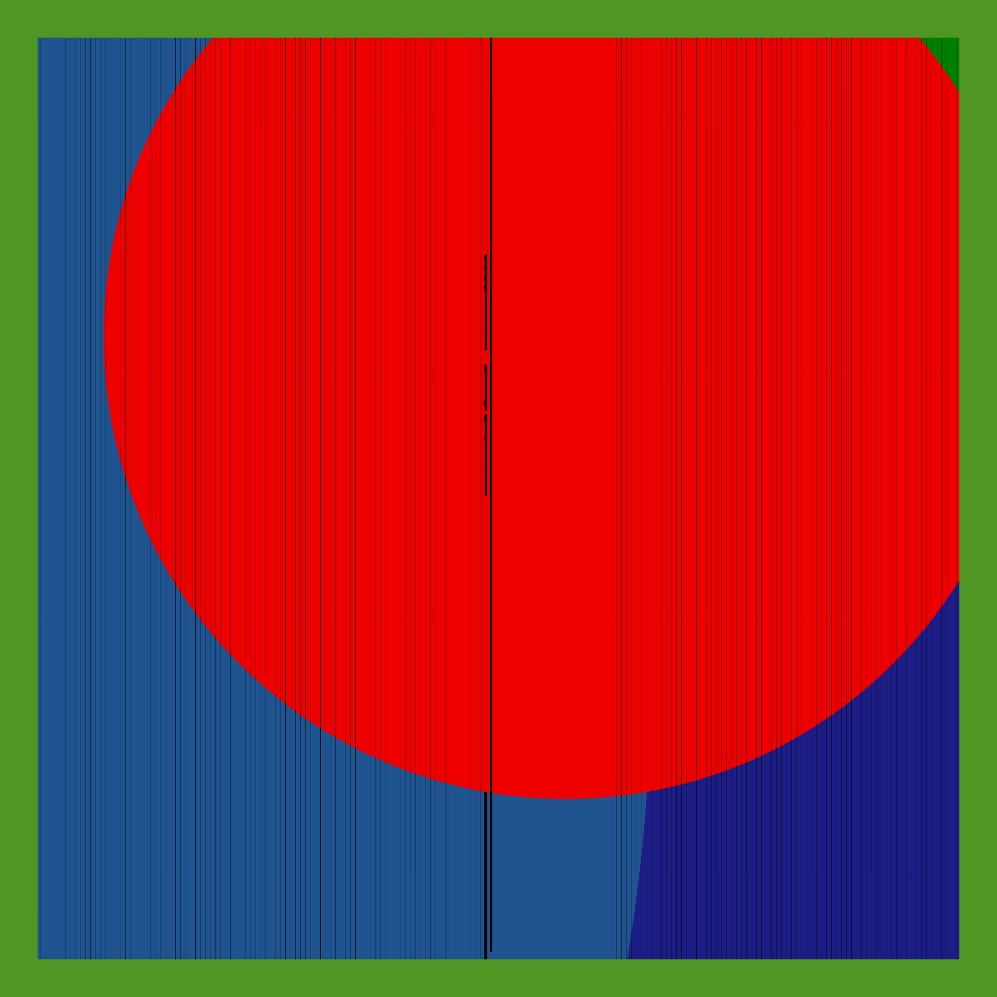 PEPEGRID #7