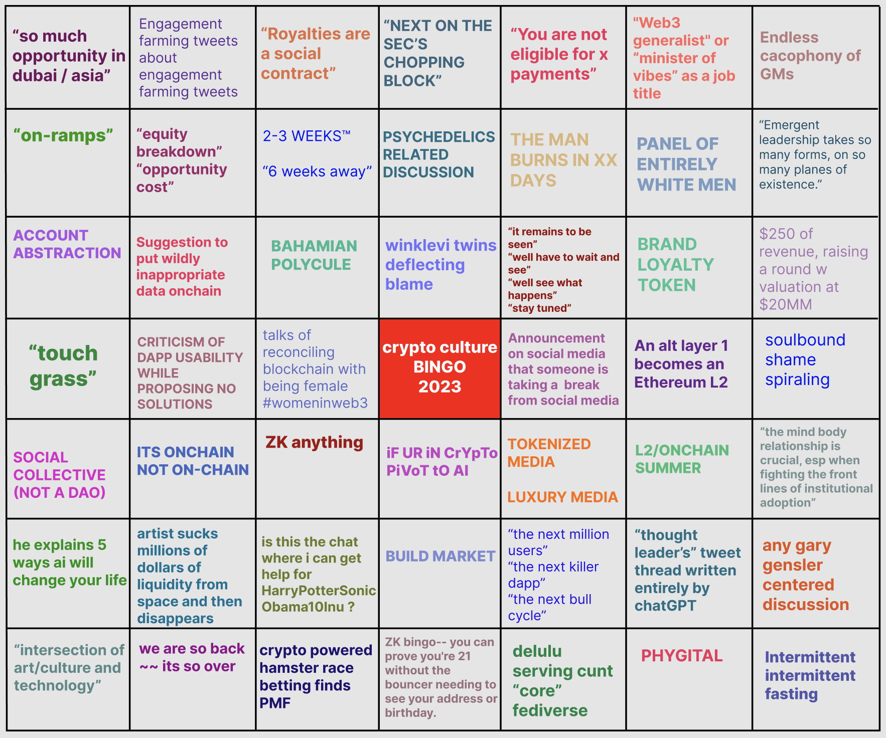 crypto culture bingo S01 2/100