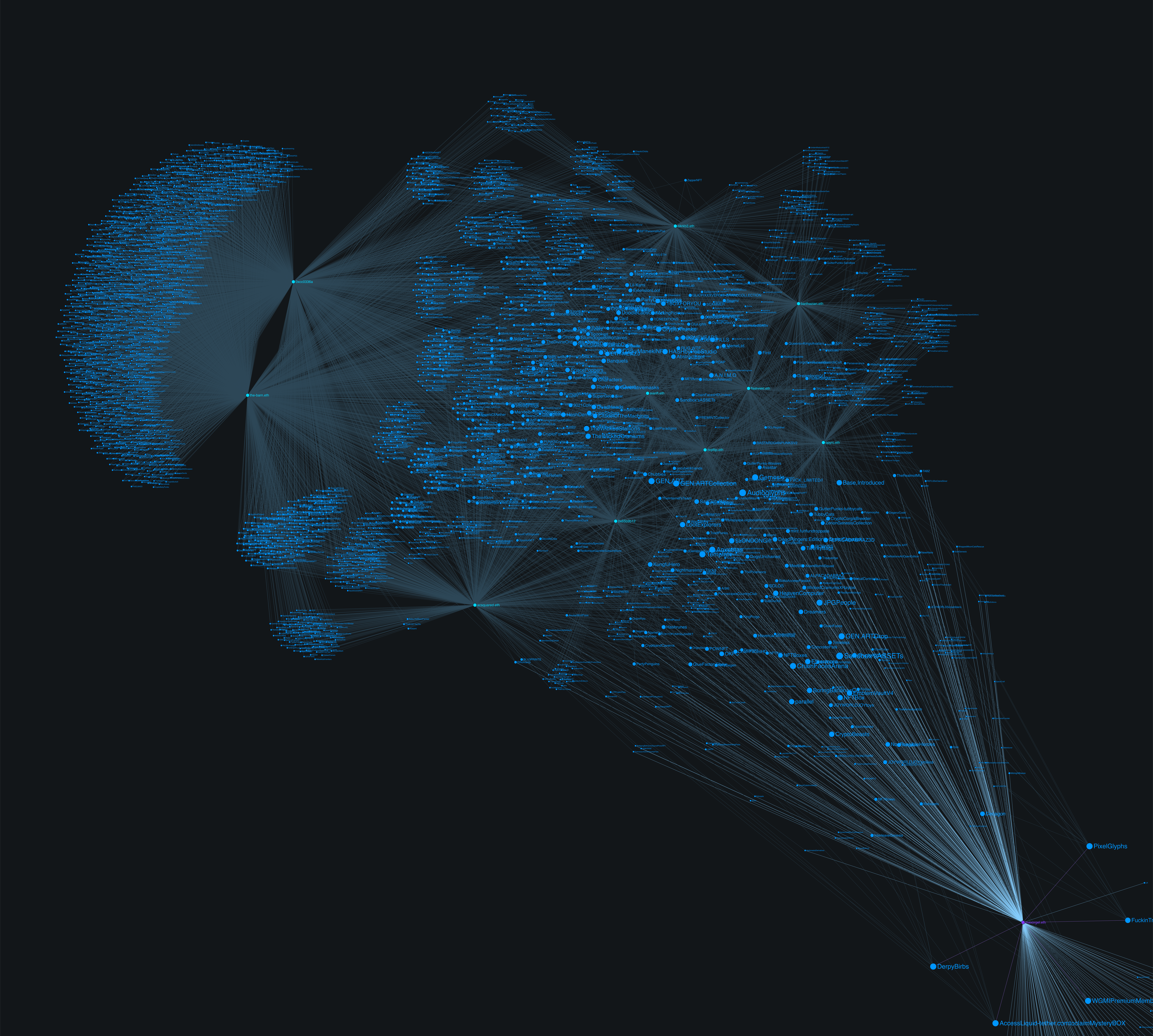 Social Contract #434