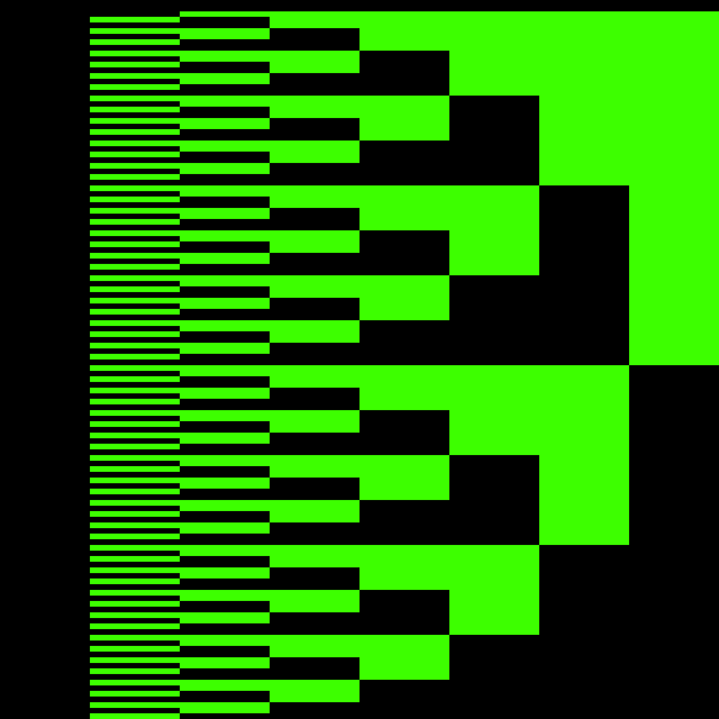 ♫ ByteBeats #402