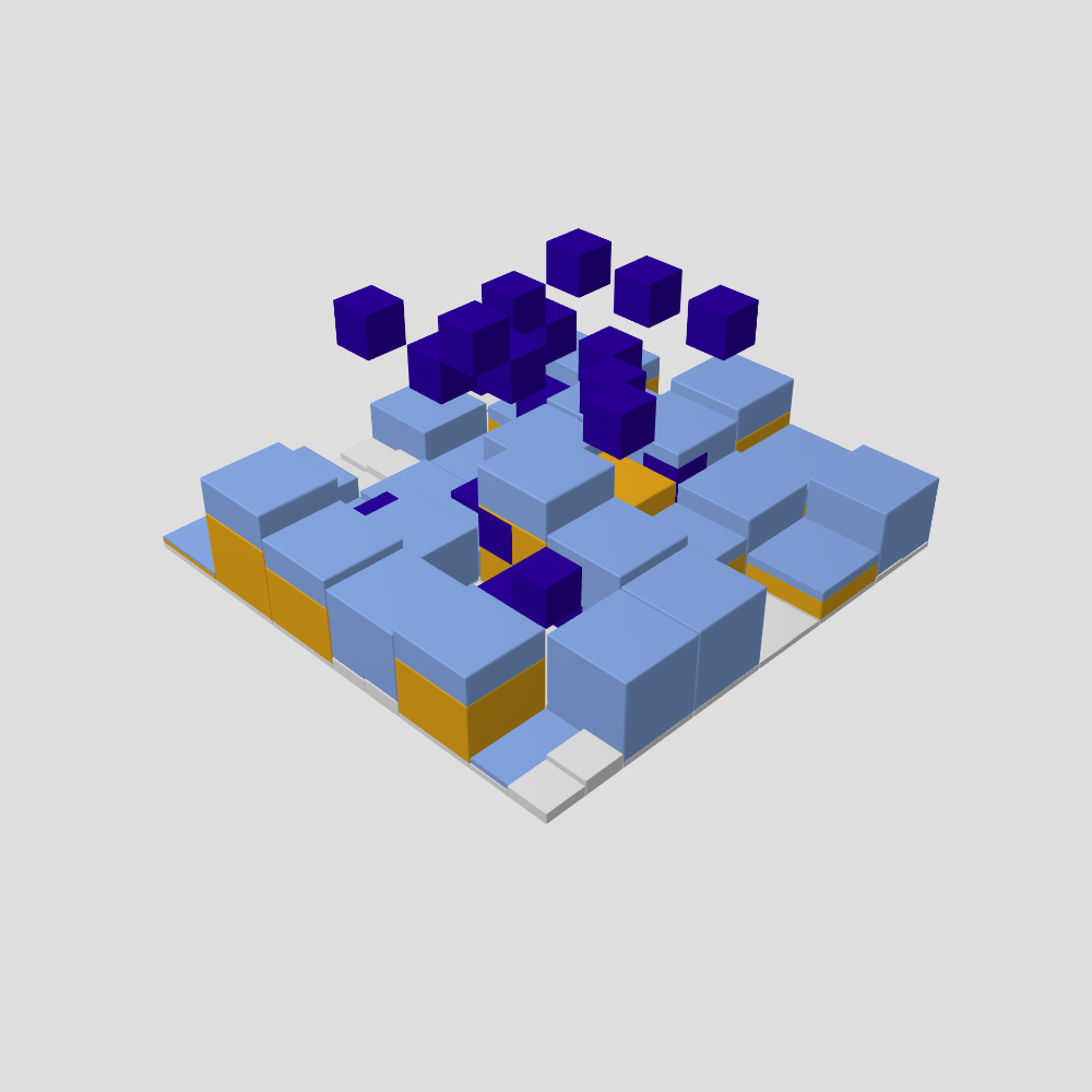 EigenWorld #132140