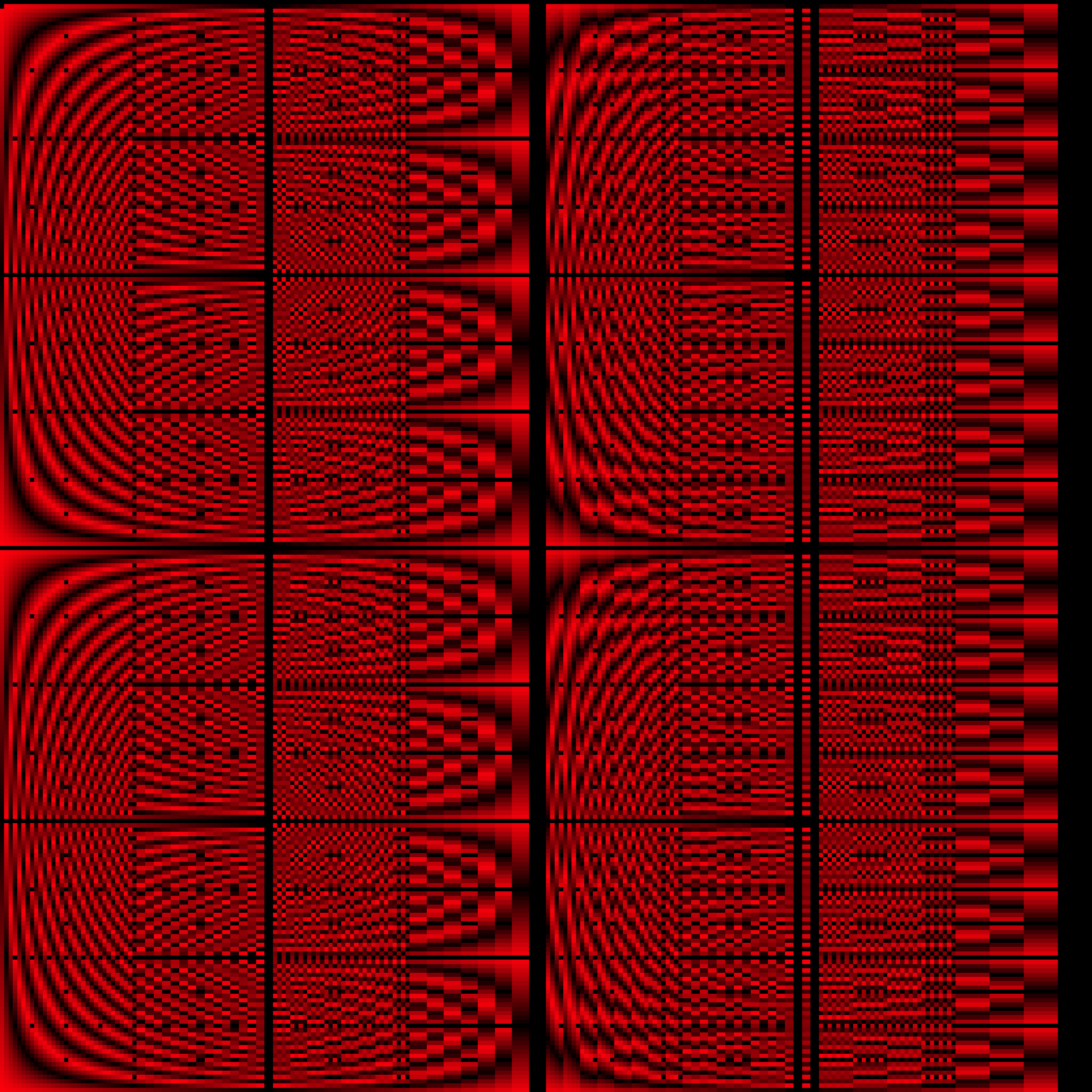 ♫ ByteBeats #171