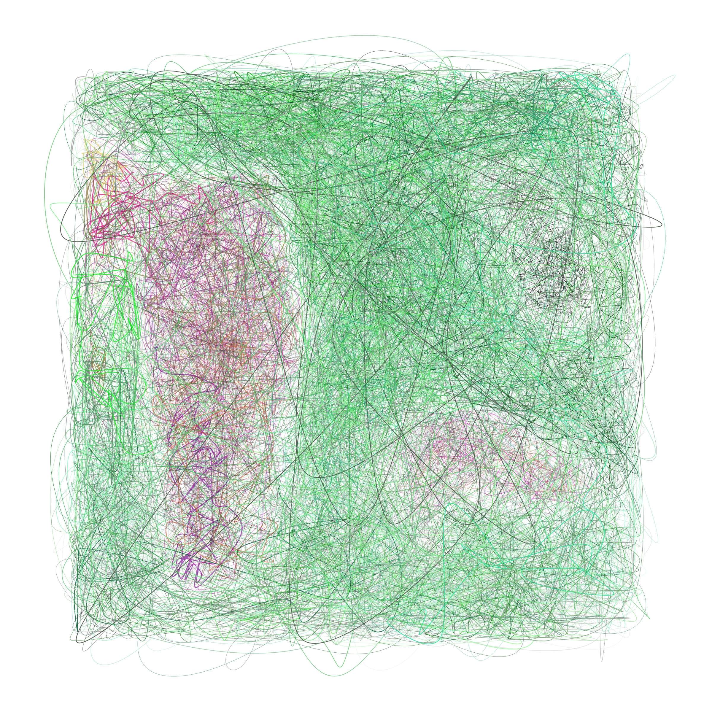 Scribbled Boundaries #411