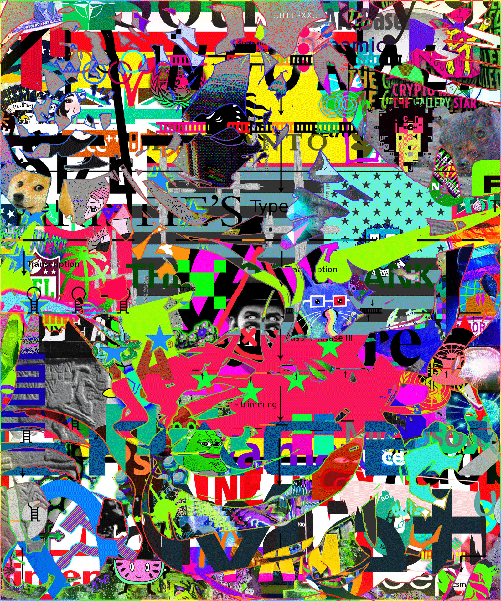 Shred the Memes of Production