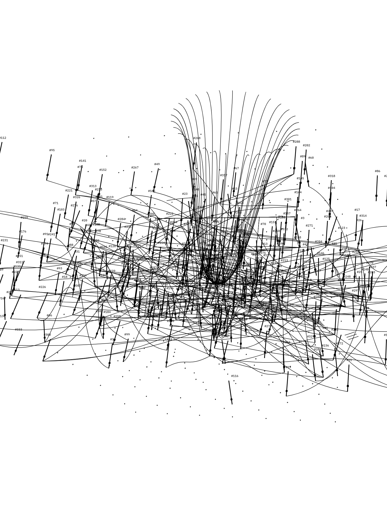 Symphony for n Metronomes #335