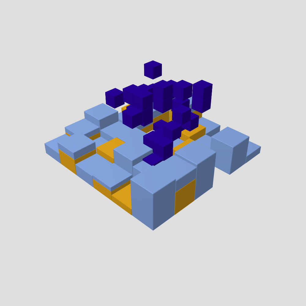 EigenWorld #7560