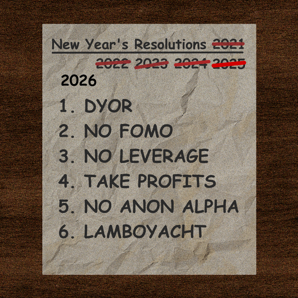 2026