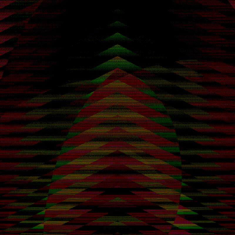 Divergence #4