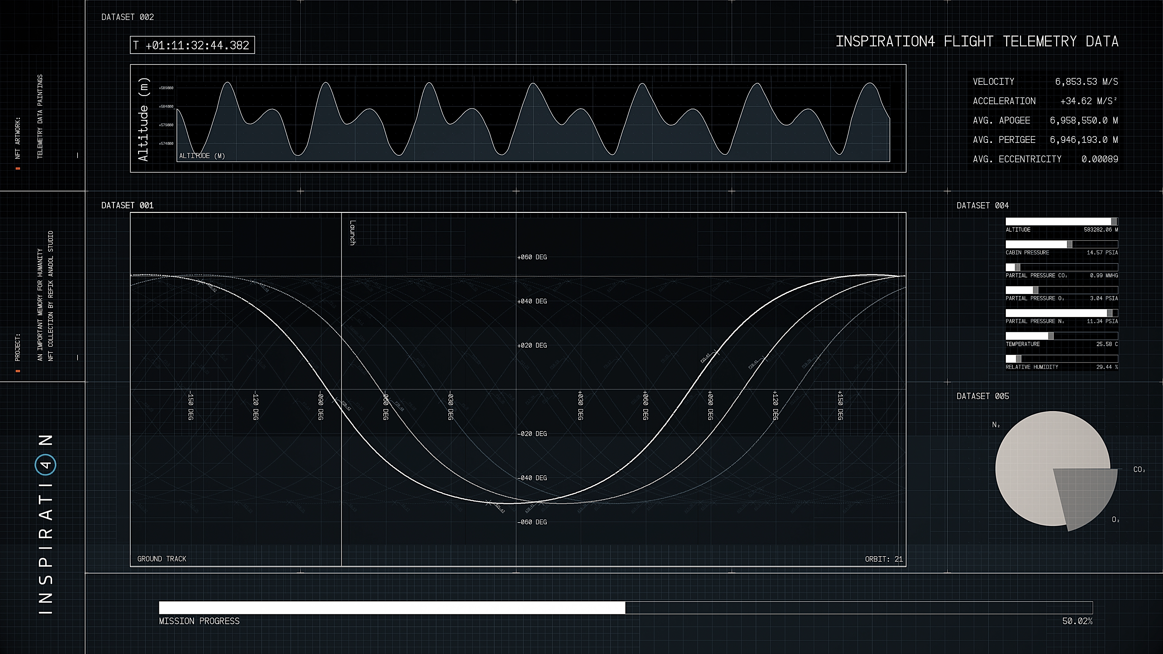 TELEMETRY DATA PAINTING #17