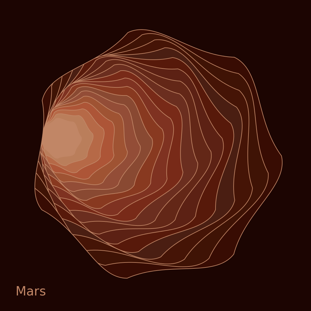 Mars