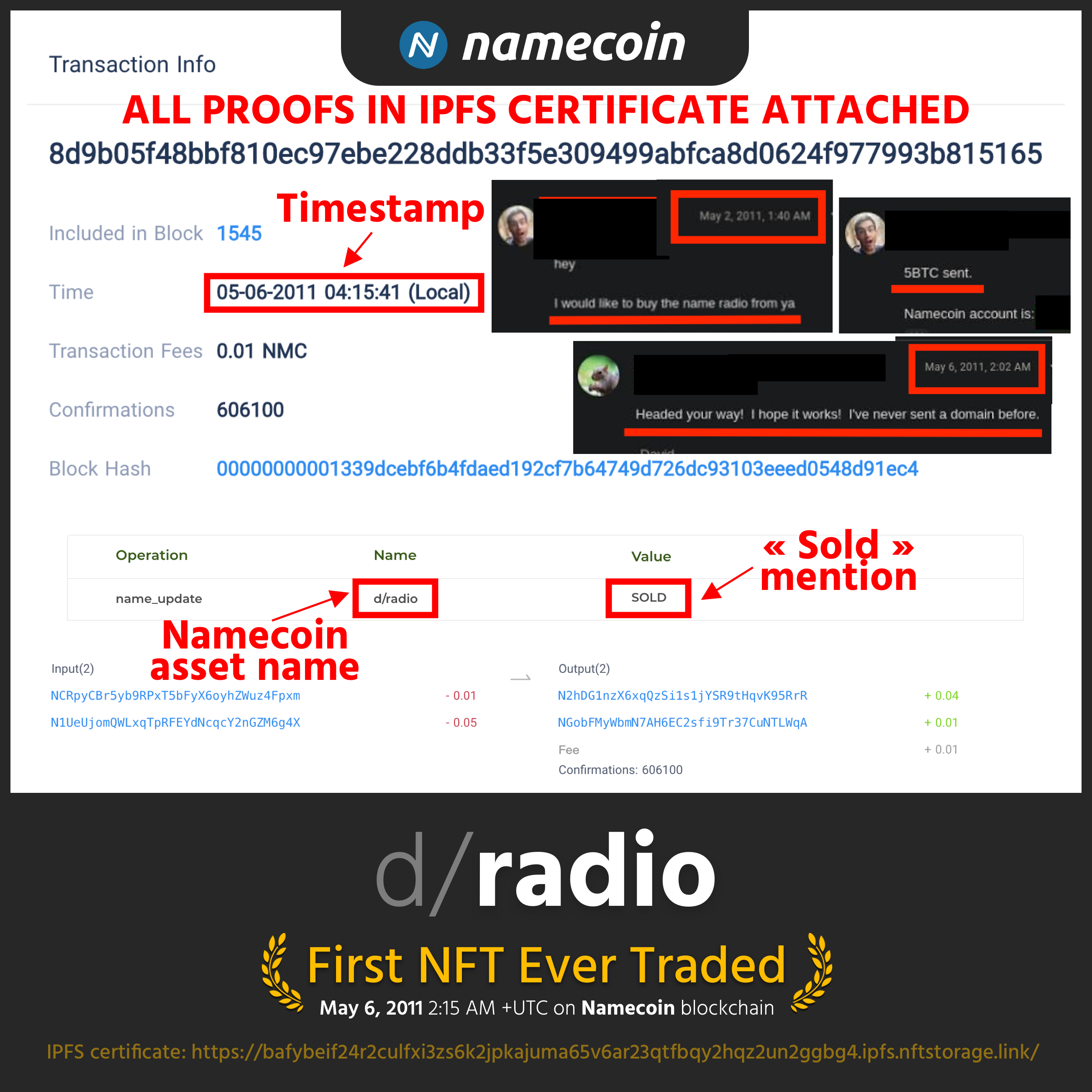 NFT Image
