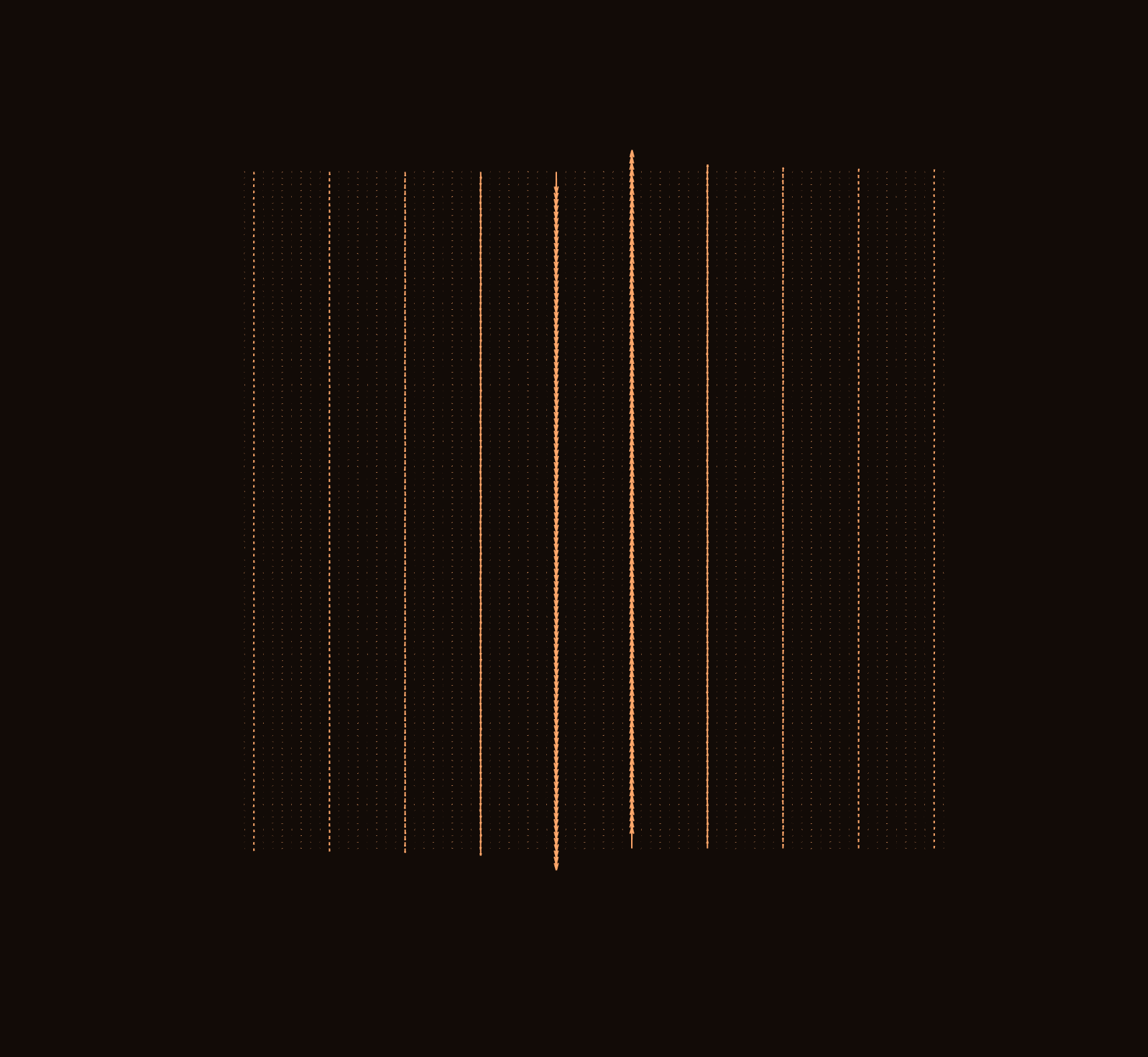 Void Attractor: #323