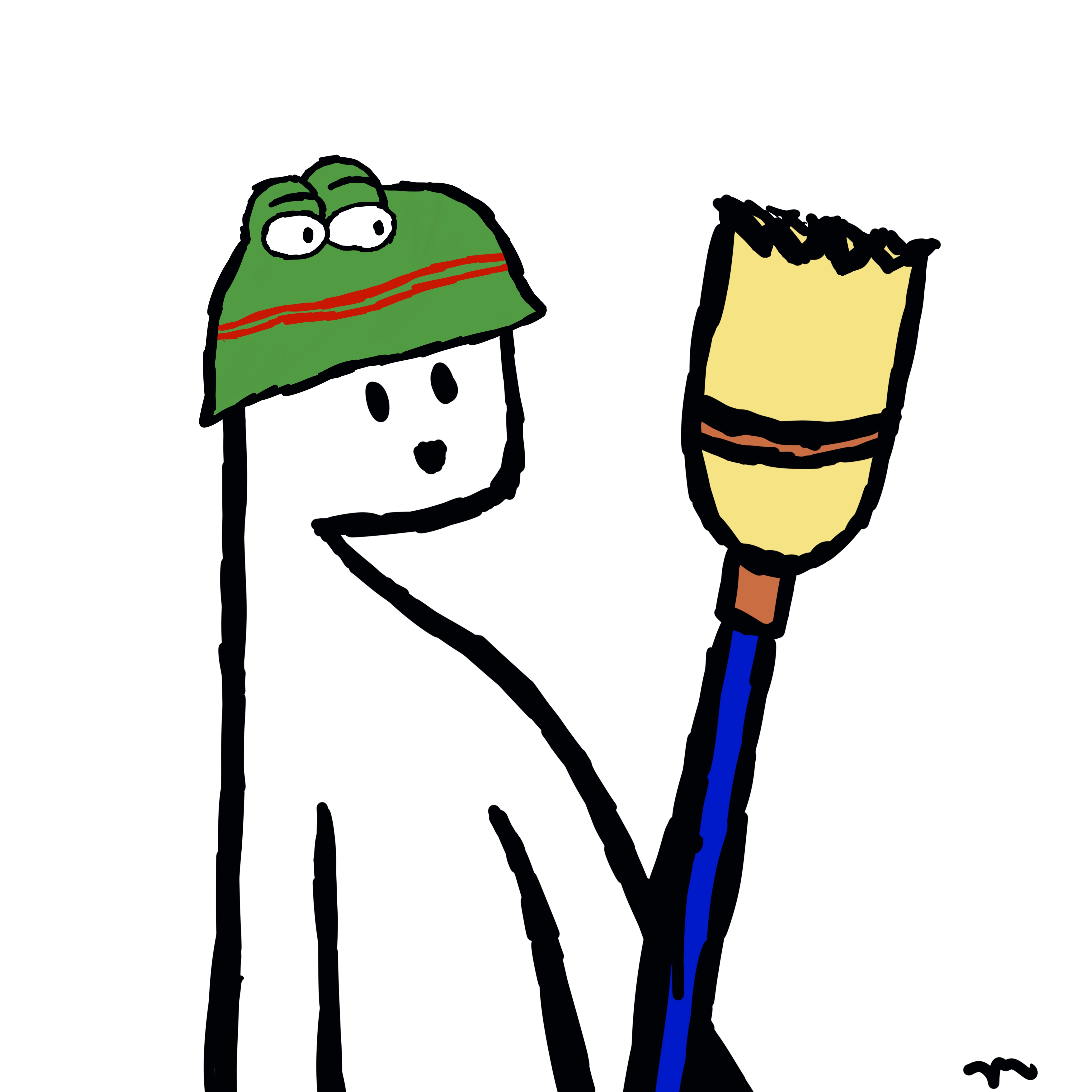 PRIVATE BEARA ☲ marto