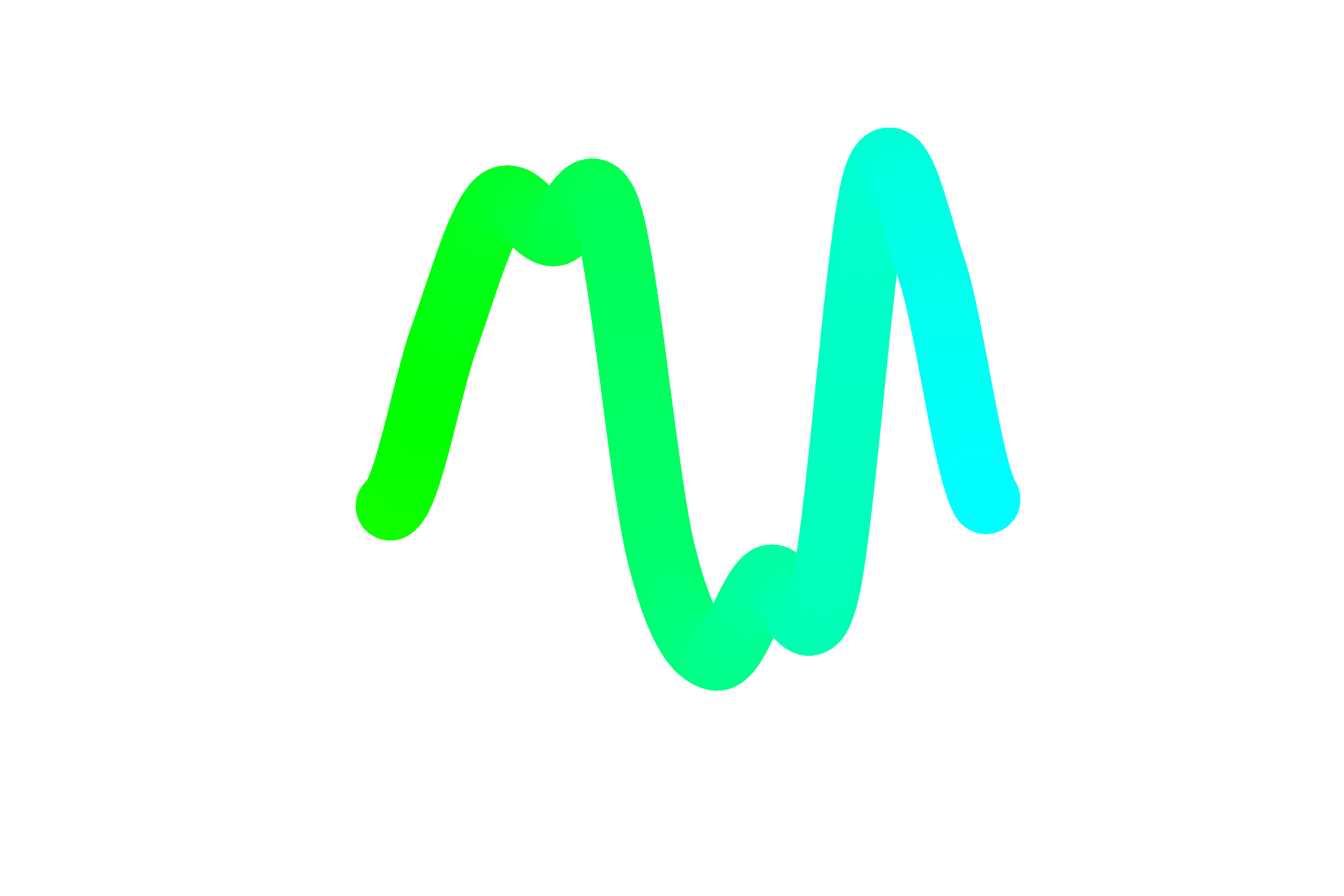 Chromie Squiggle #2258