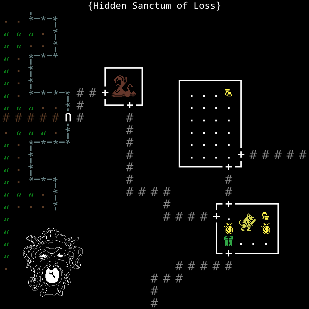 Hidden Sanctum of Loss 