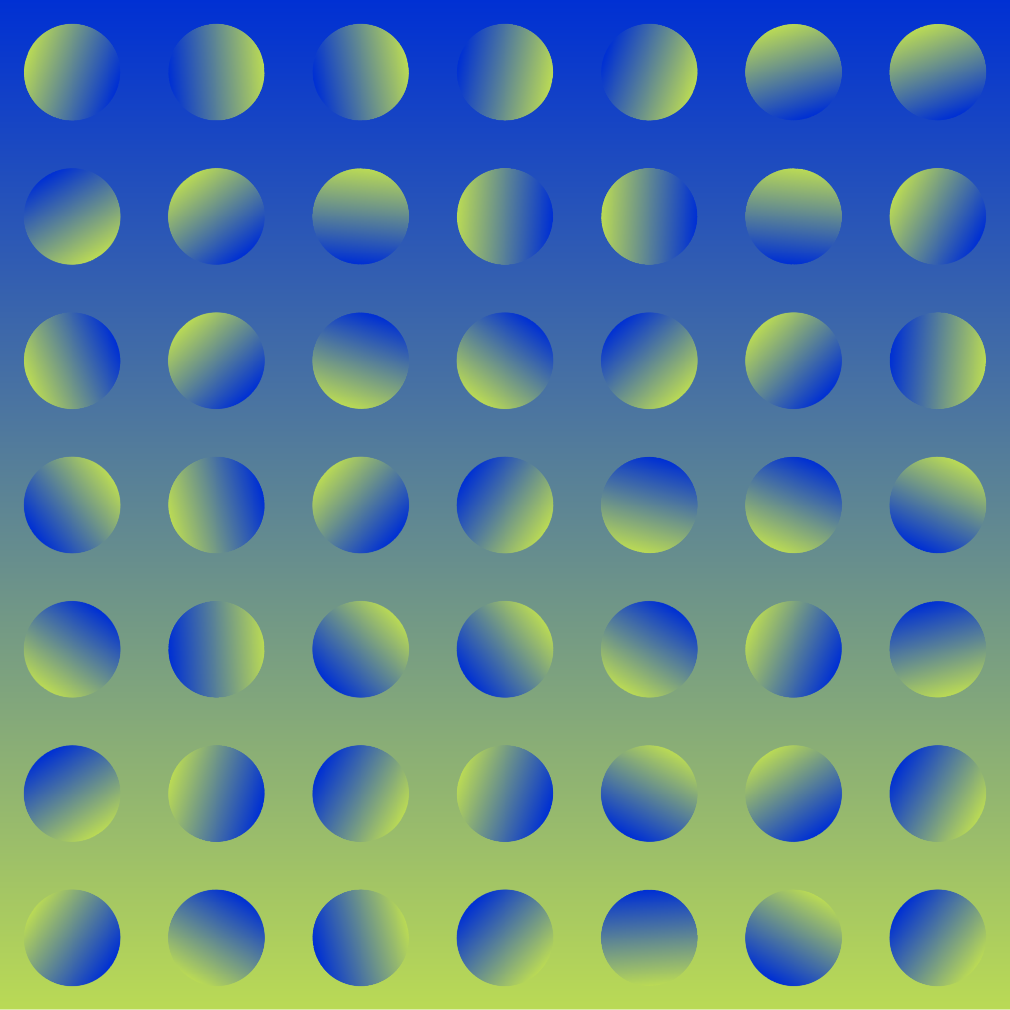 Gradient study II