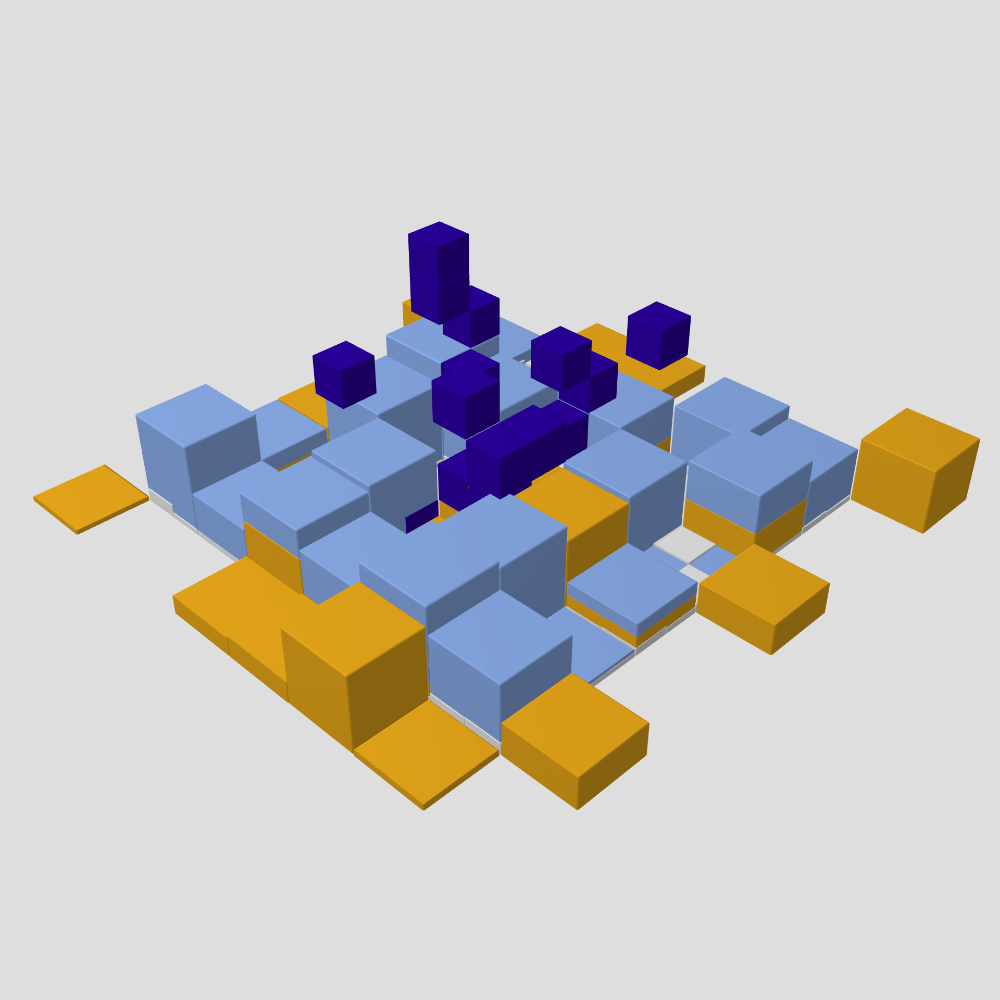 iloyotty.eth Ethereum Name Service (ENS and .eth domain) PFP