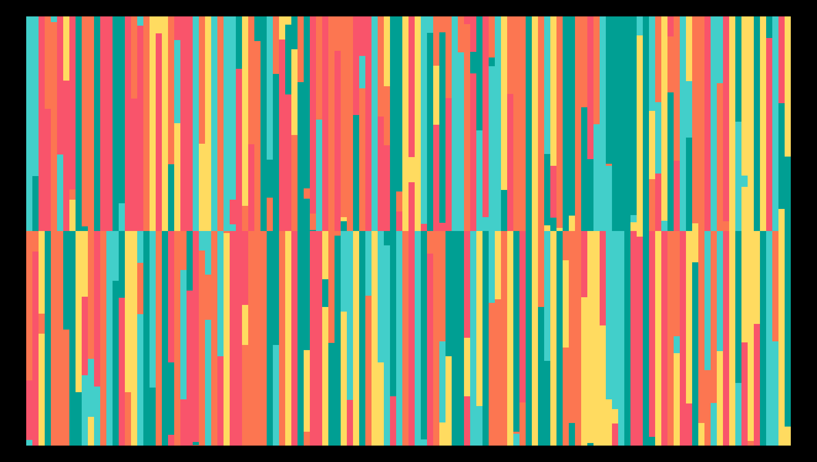 Sensthesia #206