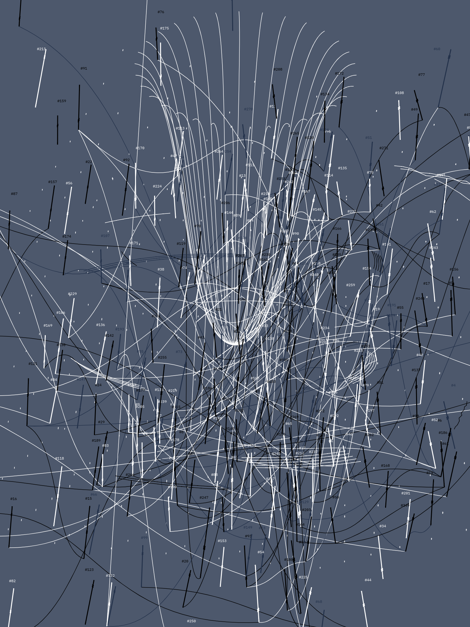 Symphony for n Metronomes #274