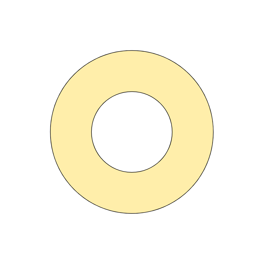 Circle