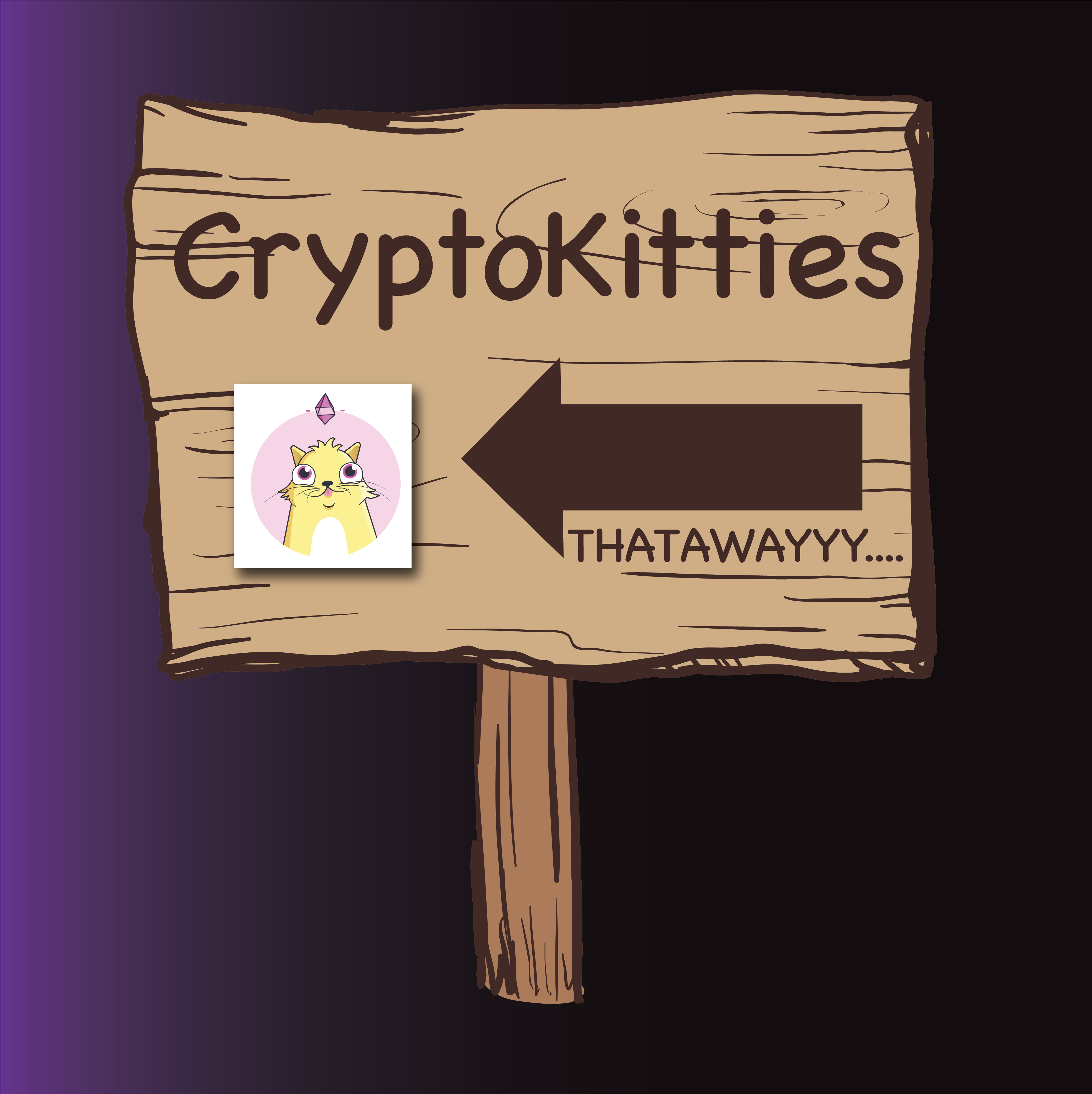CryptoKitties Location Marker