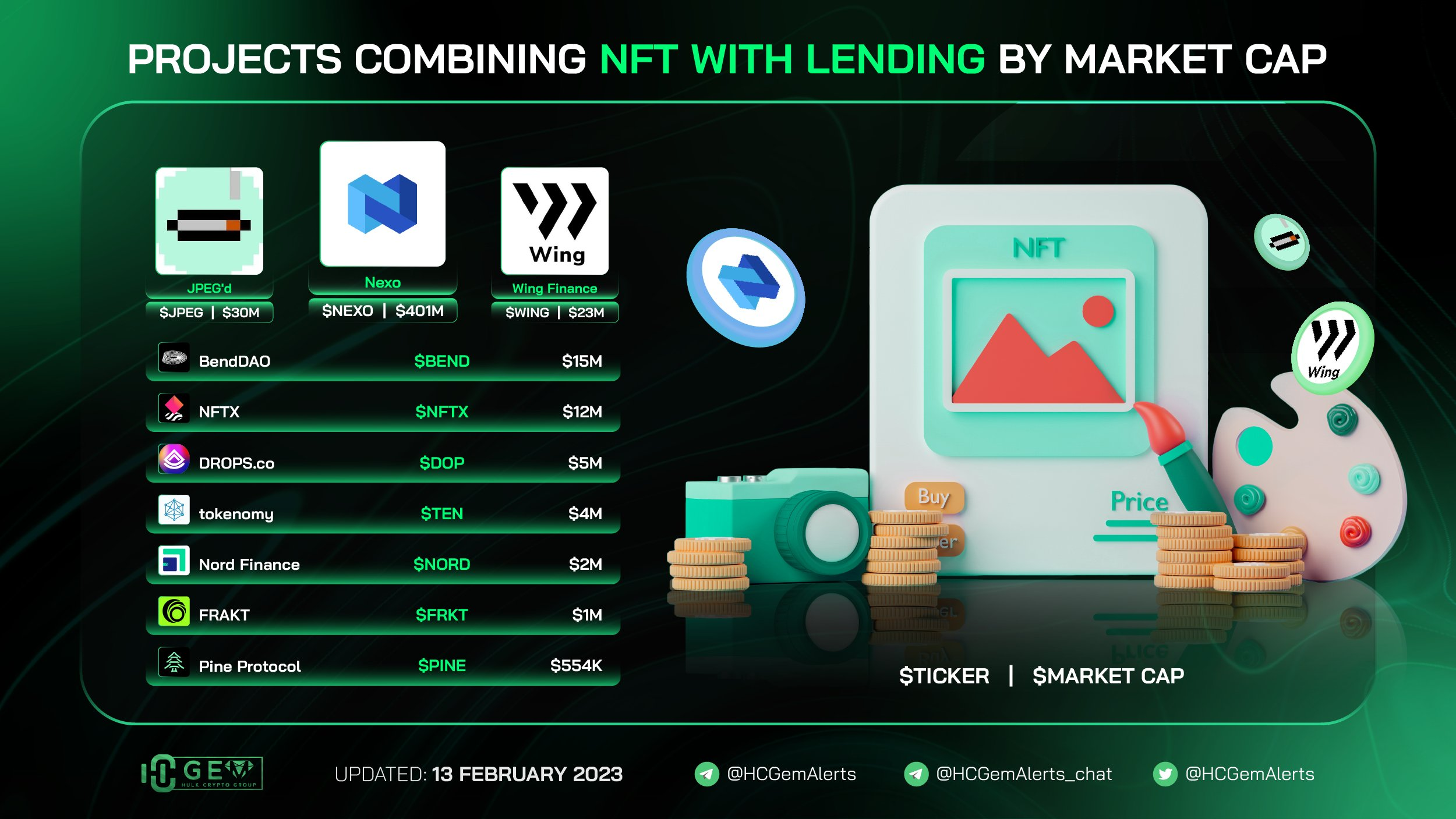 NFT Image