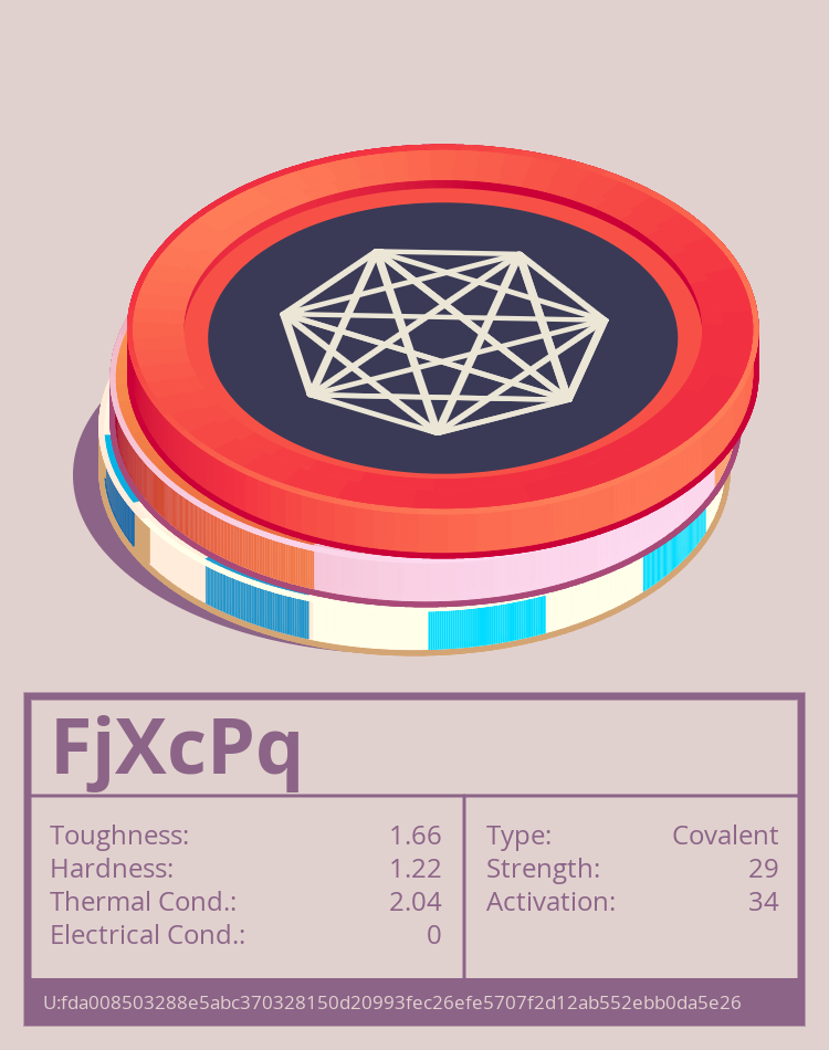 FjXcPq molecule