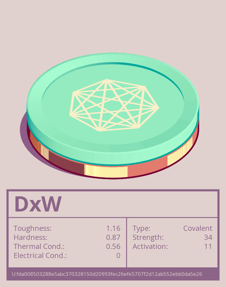 DxW molecule